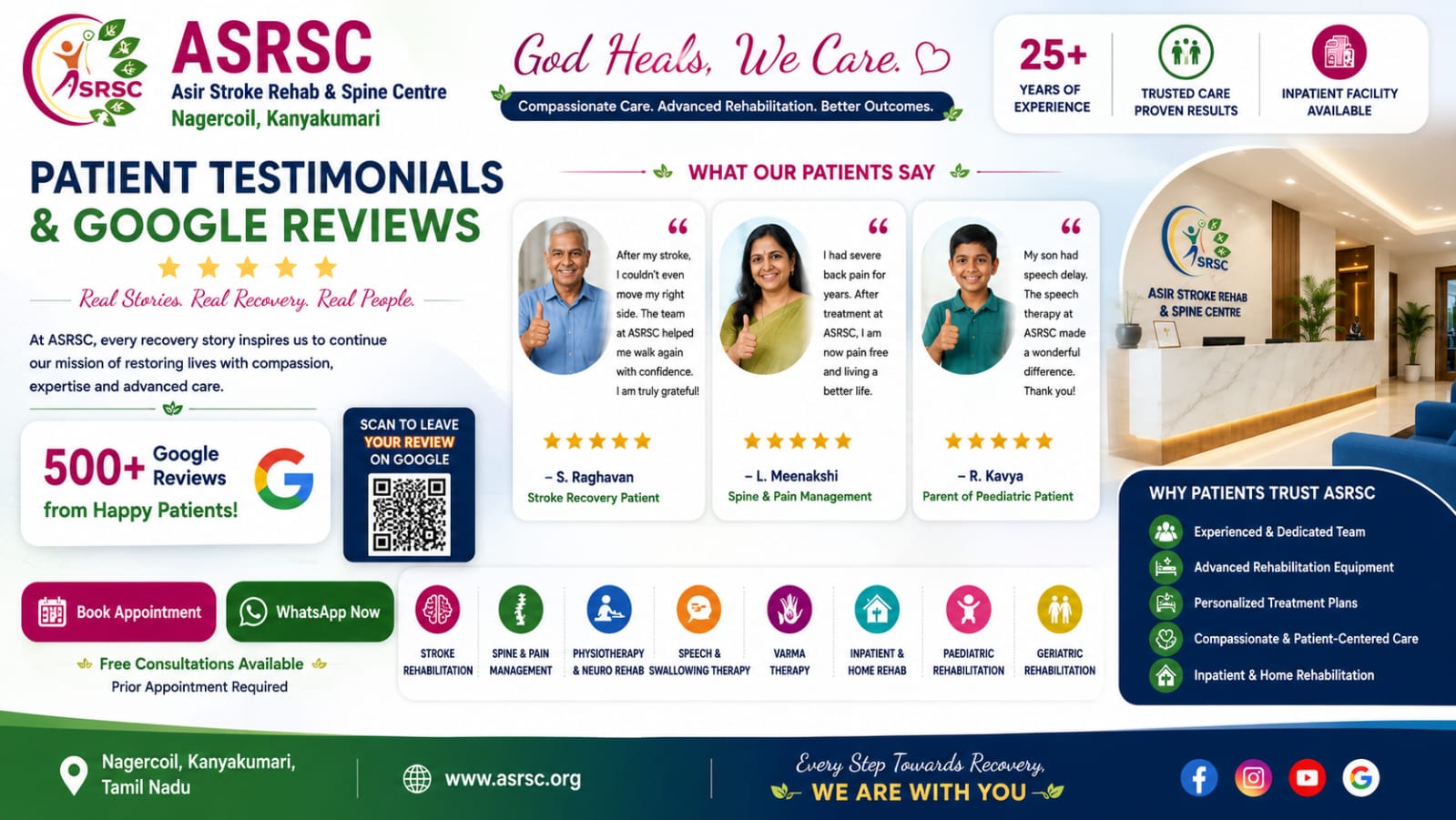 Patient testimonials & Google Reviews