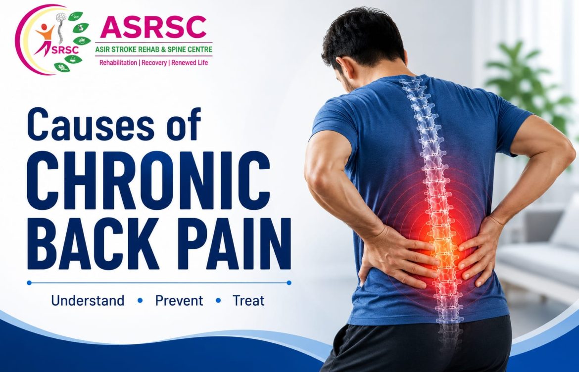 Top 7 Proven Causes of Chronic Back Pain: Complete Guide